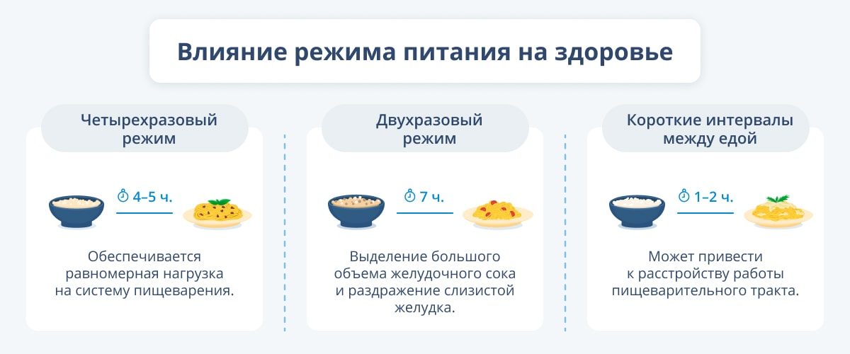 vybiray produkty pravilno chtoby sohranit zdorove sovety po pitaniyu v supermarkete